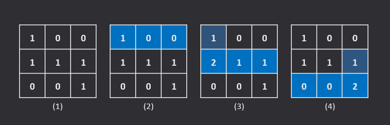 max 2d array example